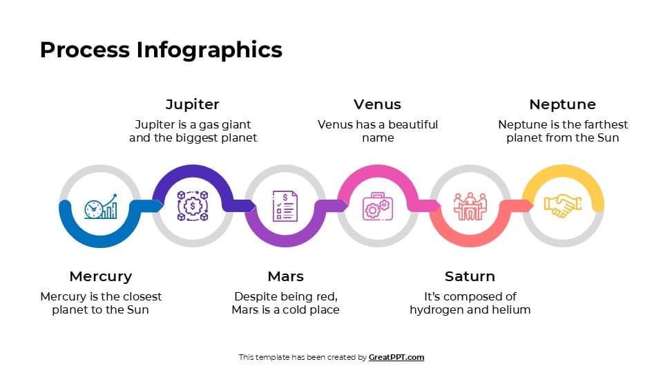 Process Infographics 2