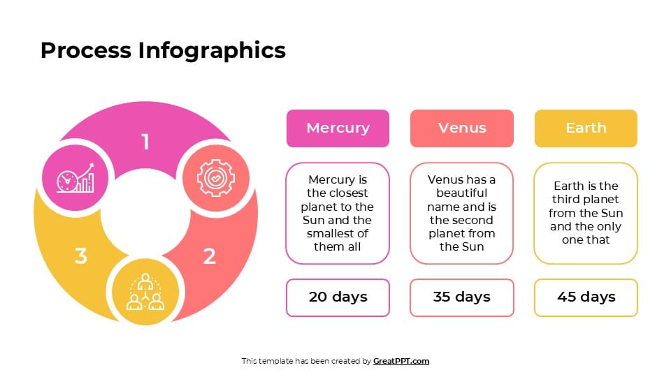 Process Infographics 7