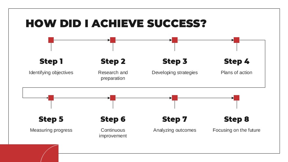 Red Color Palette Portfolio Presentation Template 17