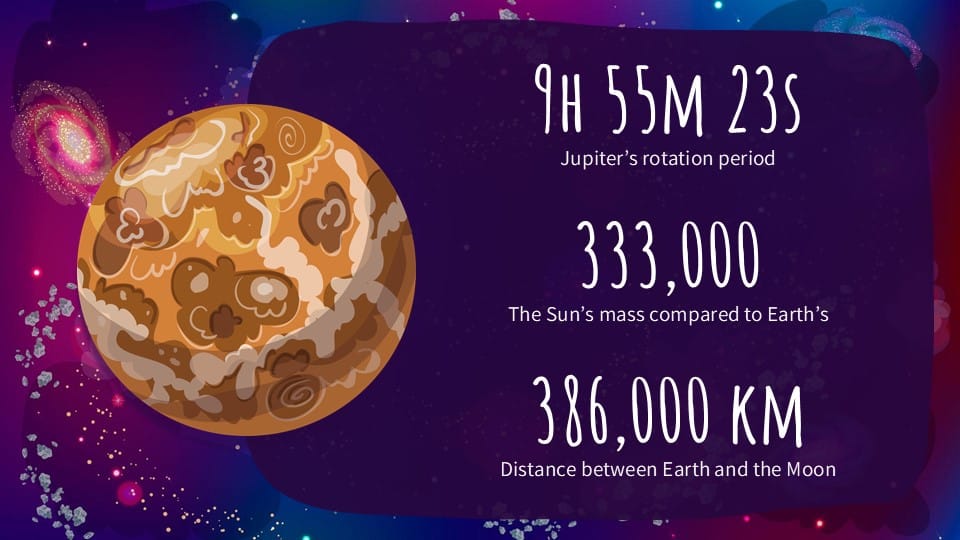Science Subject for Elementary - 4th Grade 25
