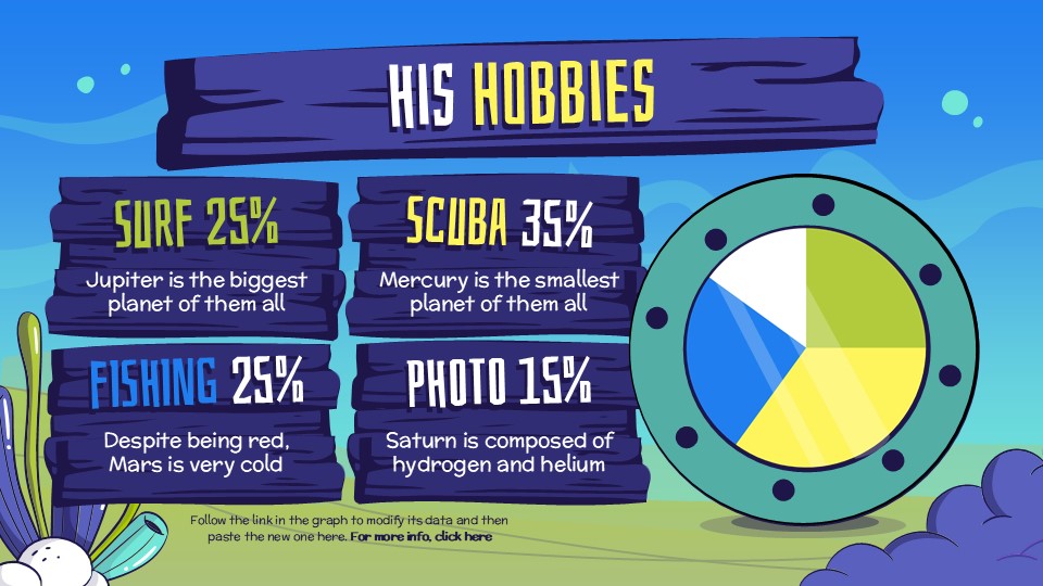 Sponge Funny Characters Powerpoint Template 16