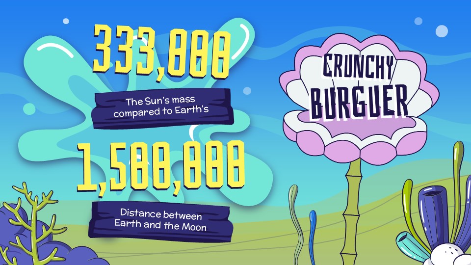 Sponge Funny Characters Powerpoint Template 17