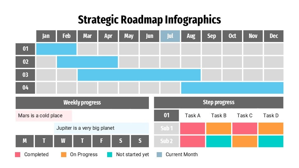 Strategic Roadmap Infographics 22