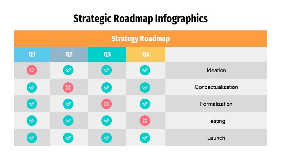 Strategic Roadmap Infographics 3