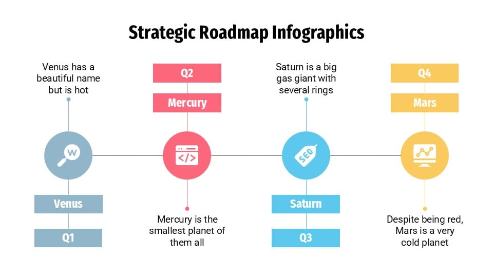 Strategic Roadmap Infographics 32