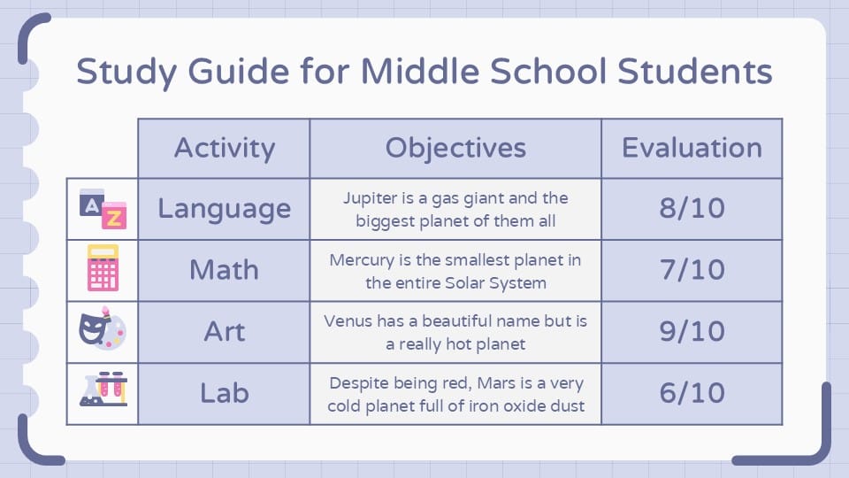 Study Guide for Middle School Students Infographics 15
