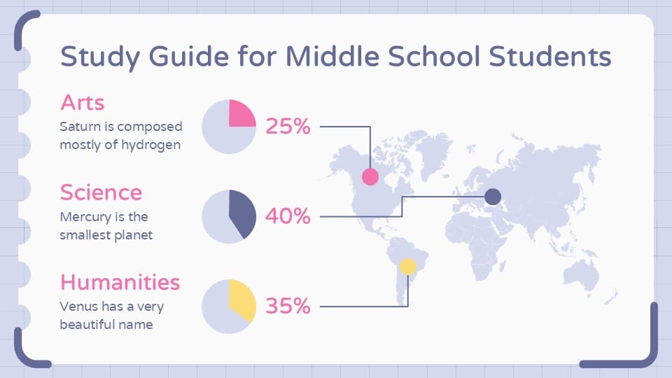 Study Guide for Middle School Students Infographics 27