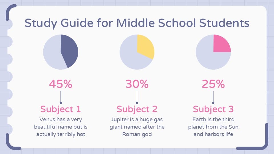Study Guide for Middle School Students Infographics 3