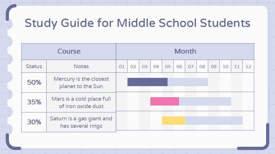 Study Guide for Middle School Students Infographics 5
