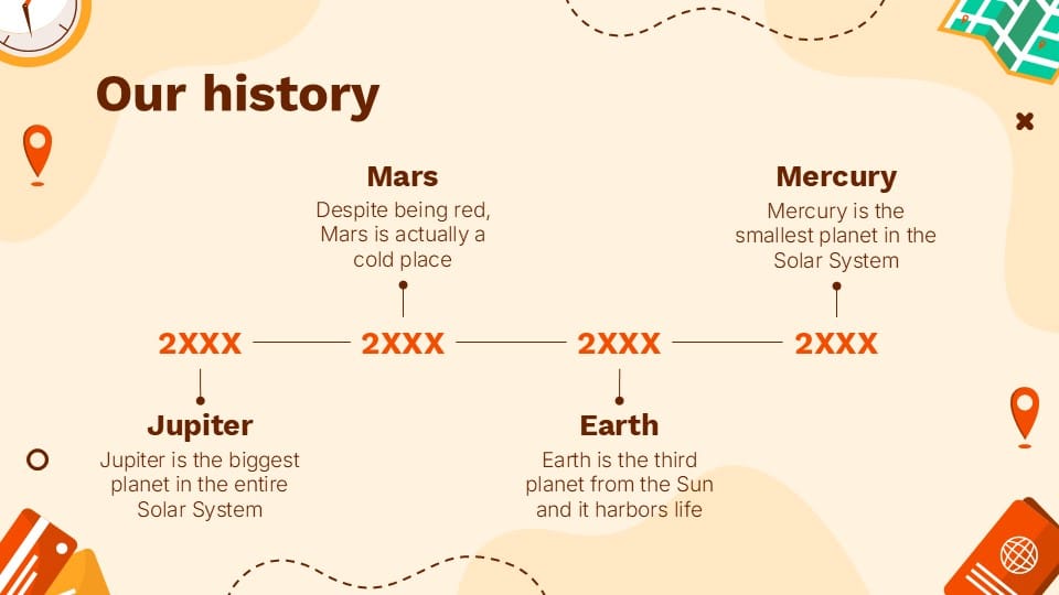 Travel Itinerary Blog Social Media Strategy PowerPoint Template 6