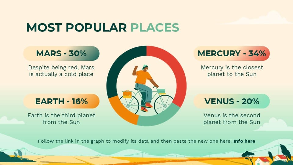 Travel and Tourism 101 Workshop 10