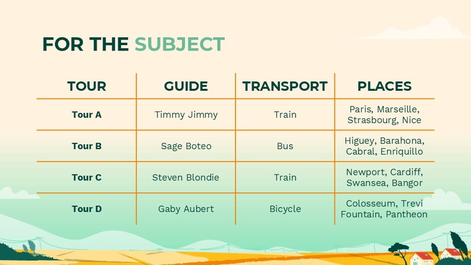 Travel and Tourism 101 Workshop 20