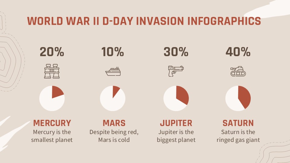 World War II D-Day Invasion Infographics for PowerPoint 15