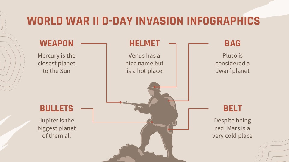 World War II D-Day Invasion Infographics for PowerPoint 18