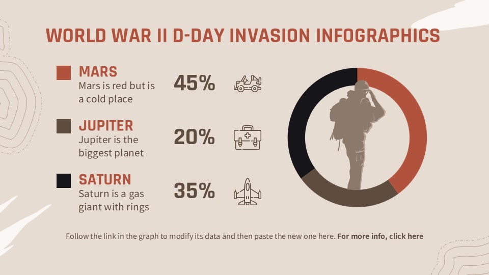 World War II D-Day Invasion Infographics for PowerPoint 30