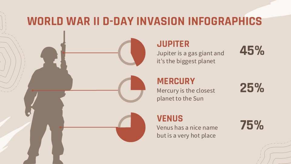 World War II D-Day Invasion Infographics for PowerPoint 4