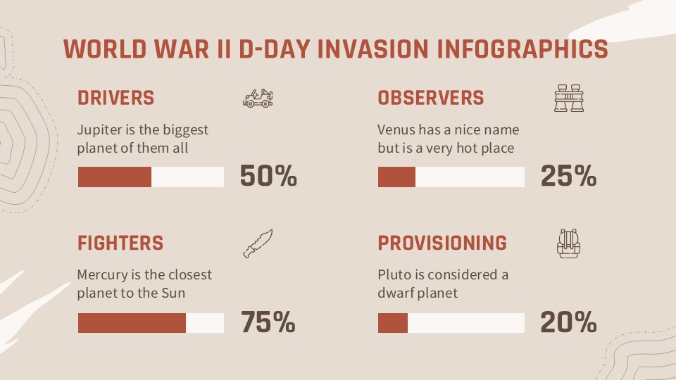 World War II D-Day Invasion Infographics for PowerPoint 8