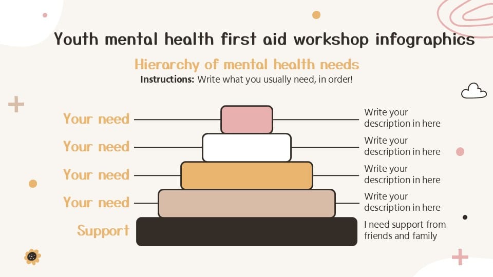 Youth Mental Health First Aid Workshop Infographics 25
