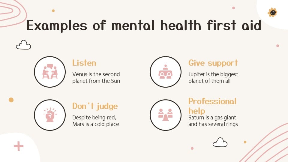 Youth Mental Health First Aid Workshop PowerPoint Template 10