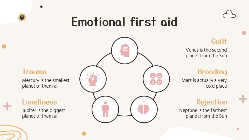Youth Mental Health First Aid Workshop PowerPoint Template 21