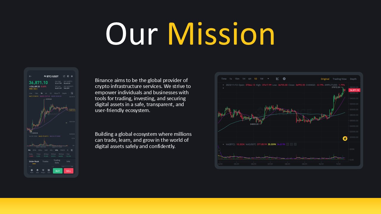 Binance Powerpoint Template 4