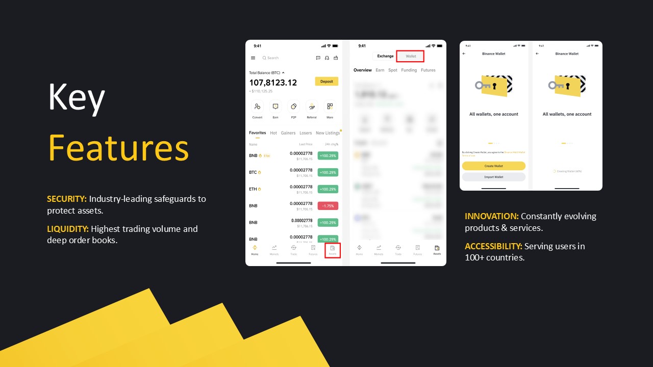 Binance Powerpoint Template 6