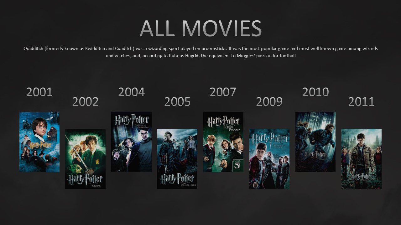 Free Animated Harry Potter Presentation Template 13