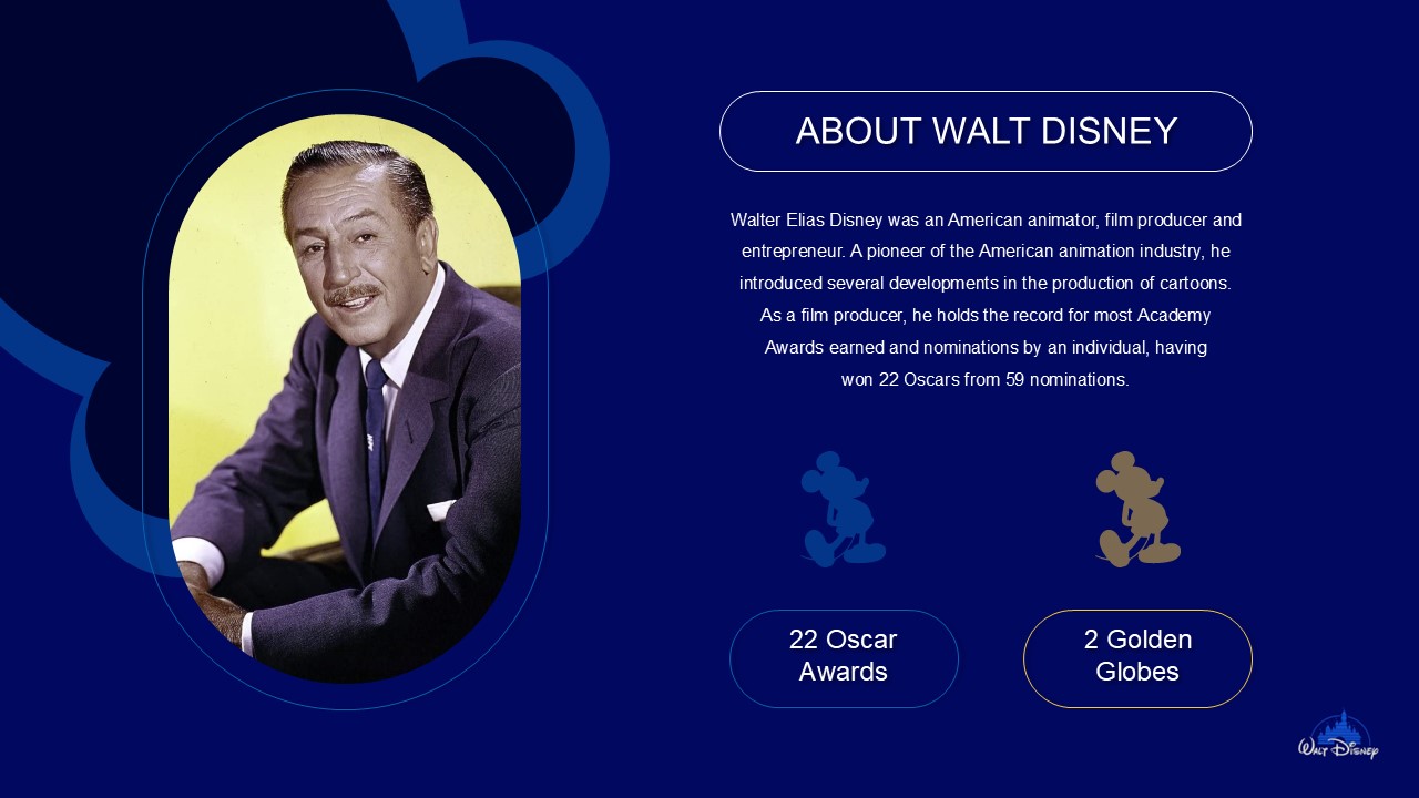 Free Animated Walt Disney Powerpoint Template 2
