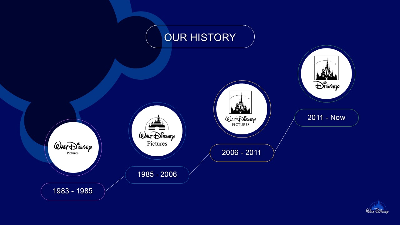 Free Animated Walt Disney Powerpoint Template 6
