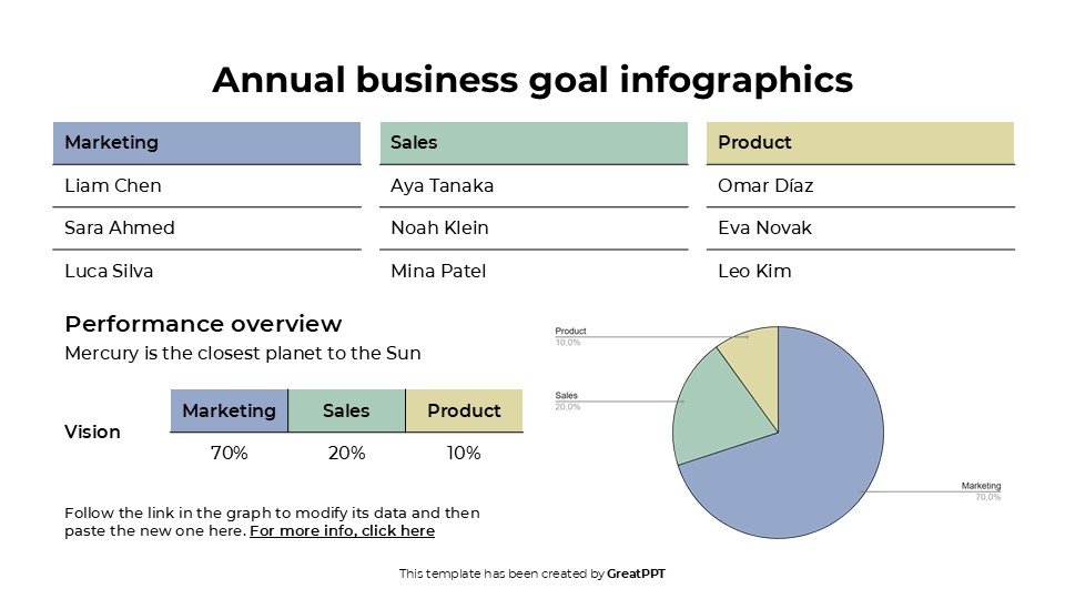 Free Annual Business Goal Infographics For Powerpoint 2