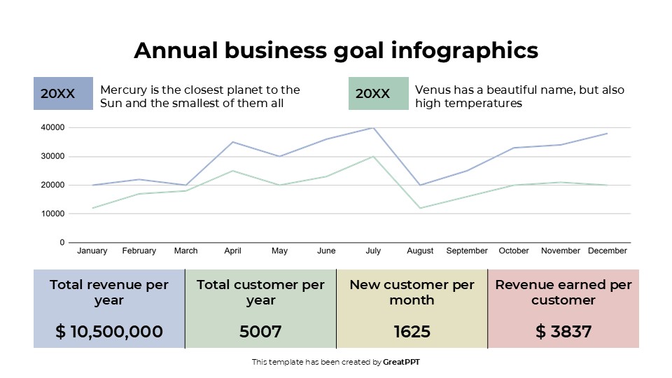 Free Annual Business Goal Infographics For Powerpoint 3