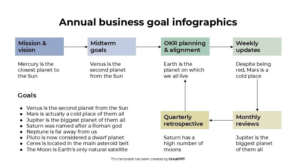 Free Annual Business Goal Infographics For Powerpoint 4