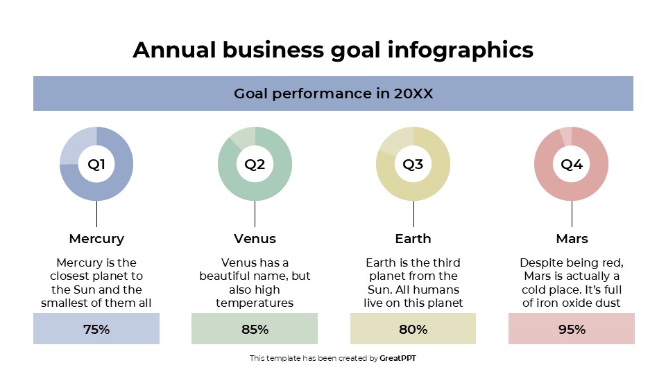 Free Annual Business Goal Infographics For Powerpoint 5