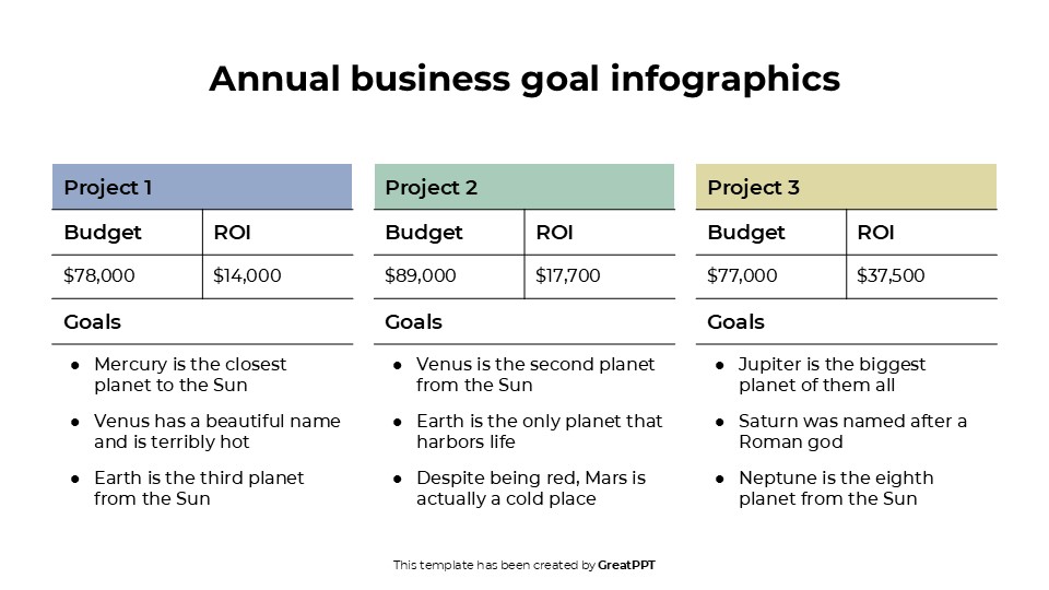 Free Annual Business Goal Infographics For Powerpoint 7