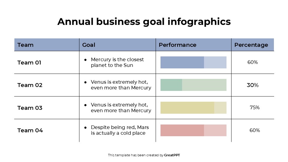Free Annual Business Goal Infographics For Powerpoint 9