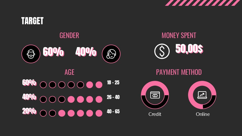 Free Attracting Investors Pitch Deck Template 26