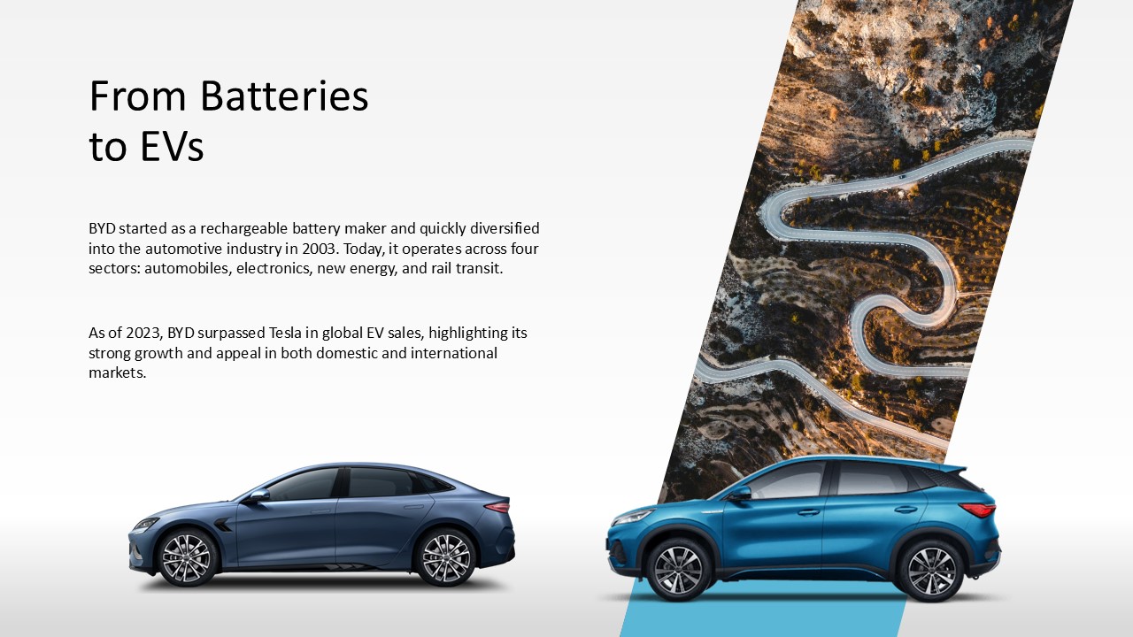 Free Byd Presentation Template 4