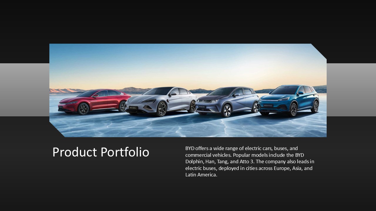 Free Byd Presentation Template 6