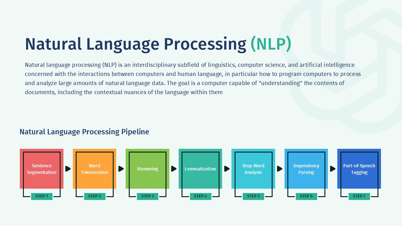 Free Chatgpt Powerpoint Presentation Template 6