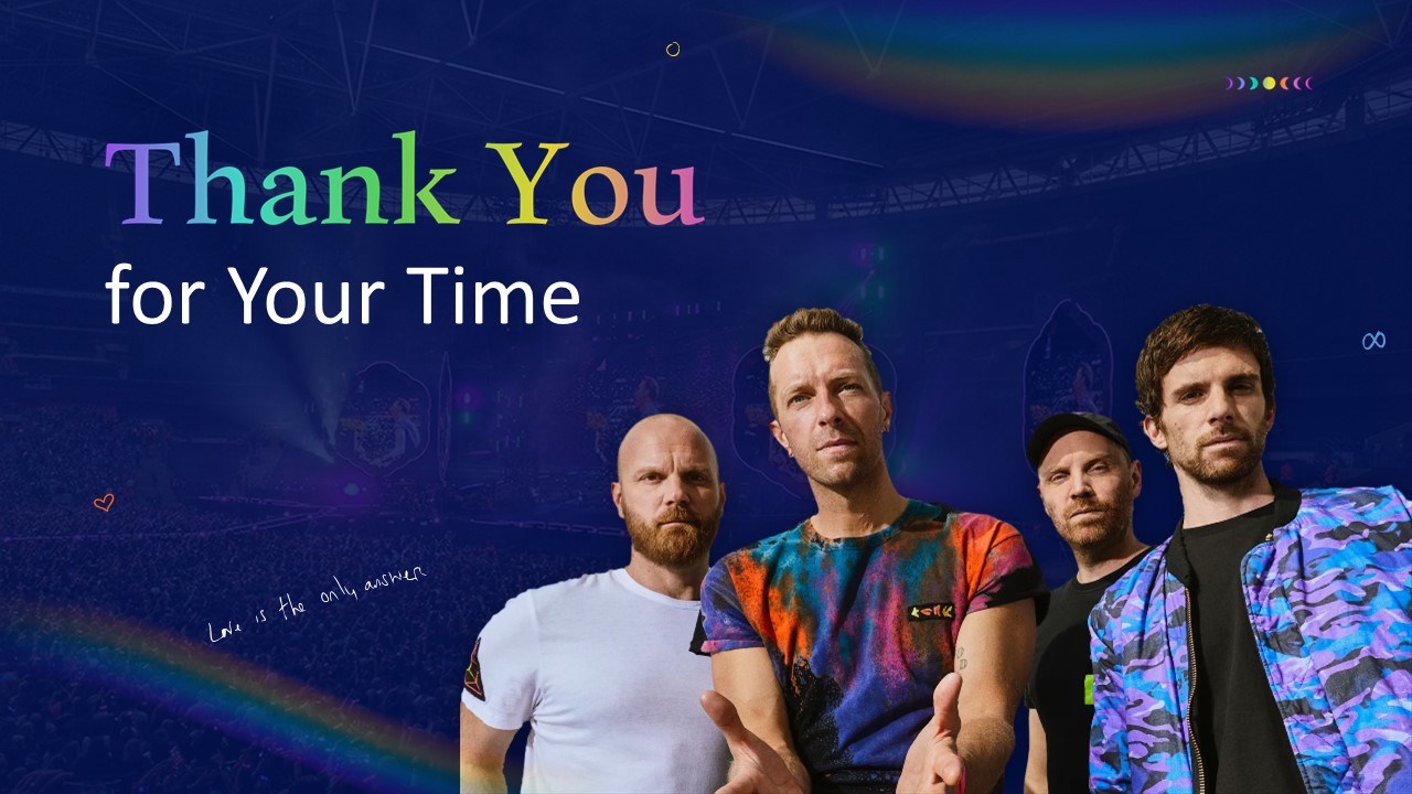Free Coldplay Band Presentation Theme 12