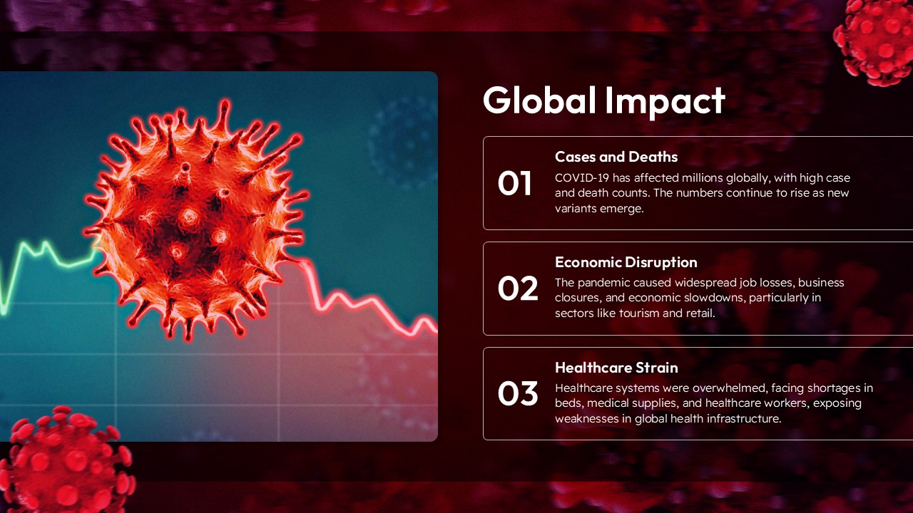 Free Coronavirus Powerpoint Template And Google Slids Theme 4