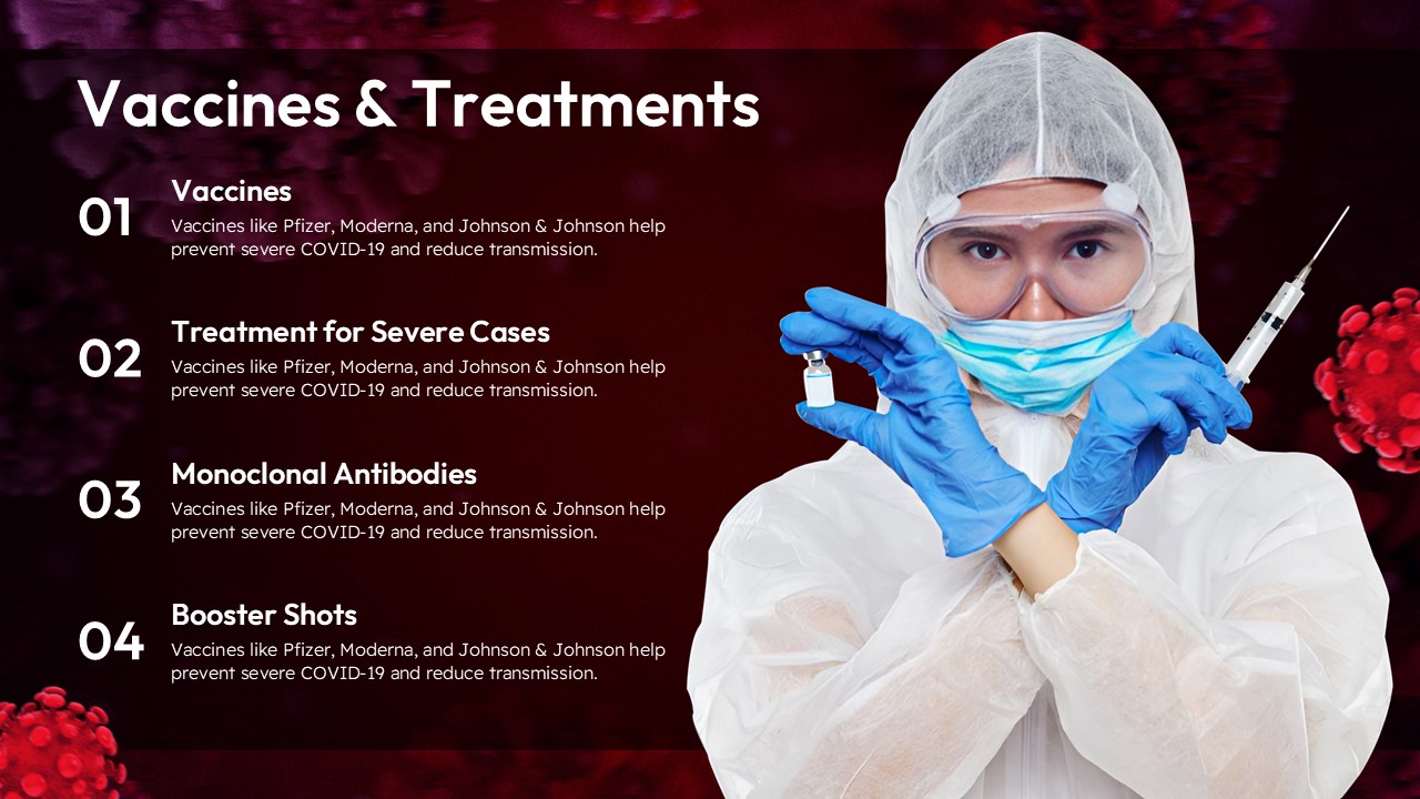 Free Coronavirus Powerpoint Template And Google Slids Theme 6