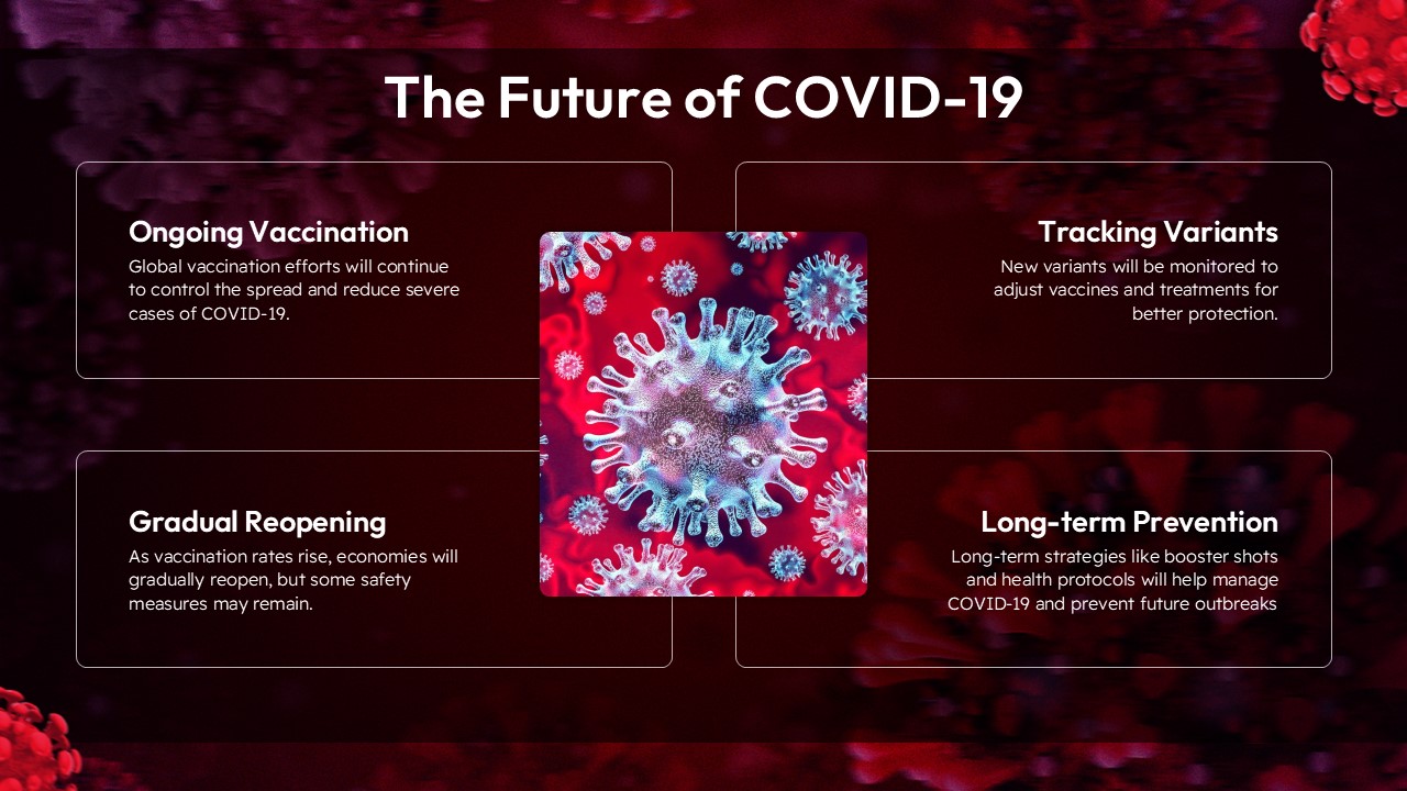 Free Coronavirus Powerpoint Template And Google Slids Theme 9