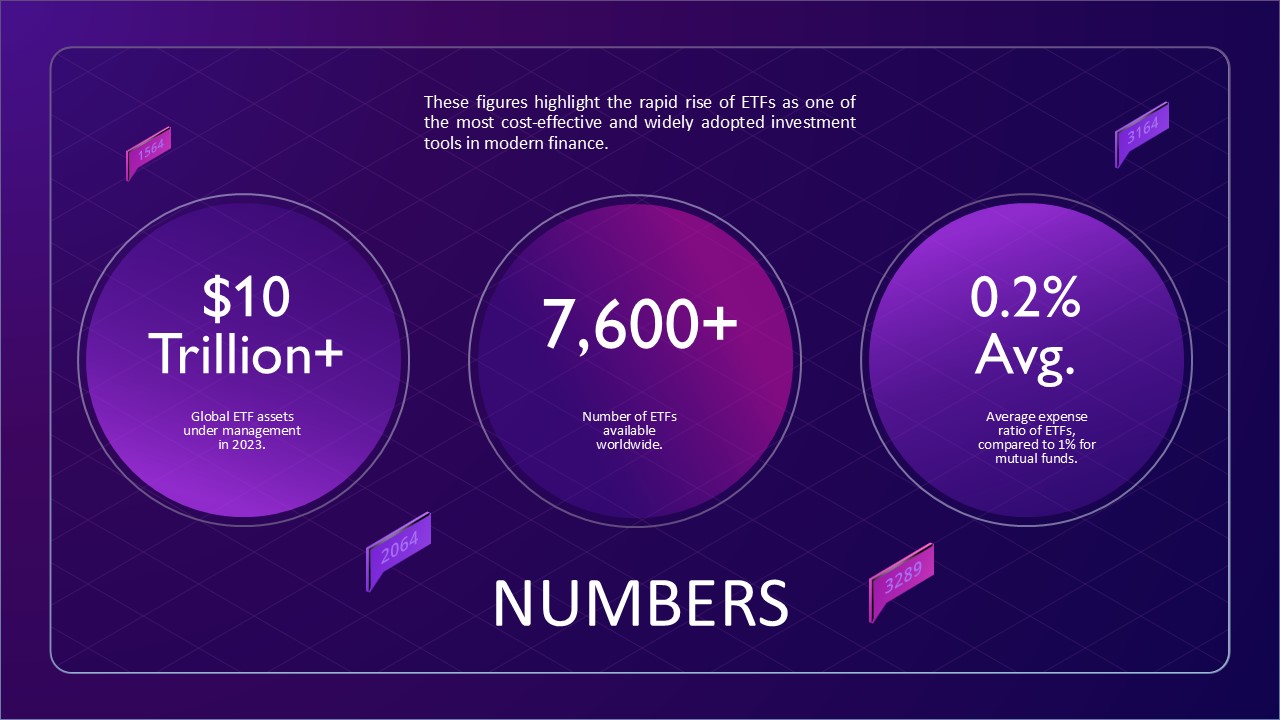 Free Etf Powerpoint Template And Google Slides Theme 11