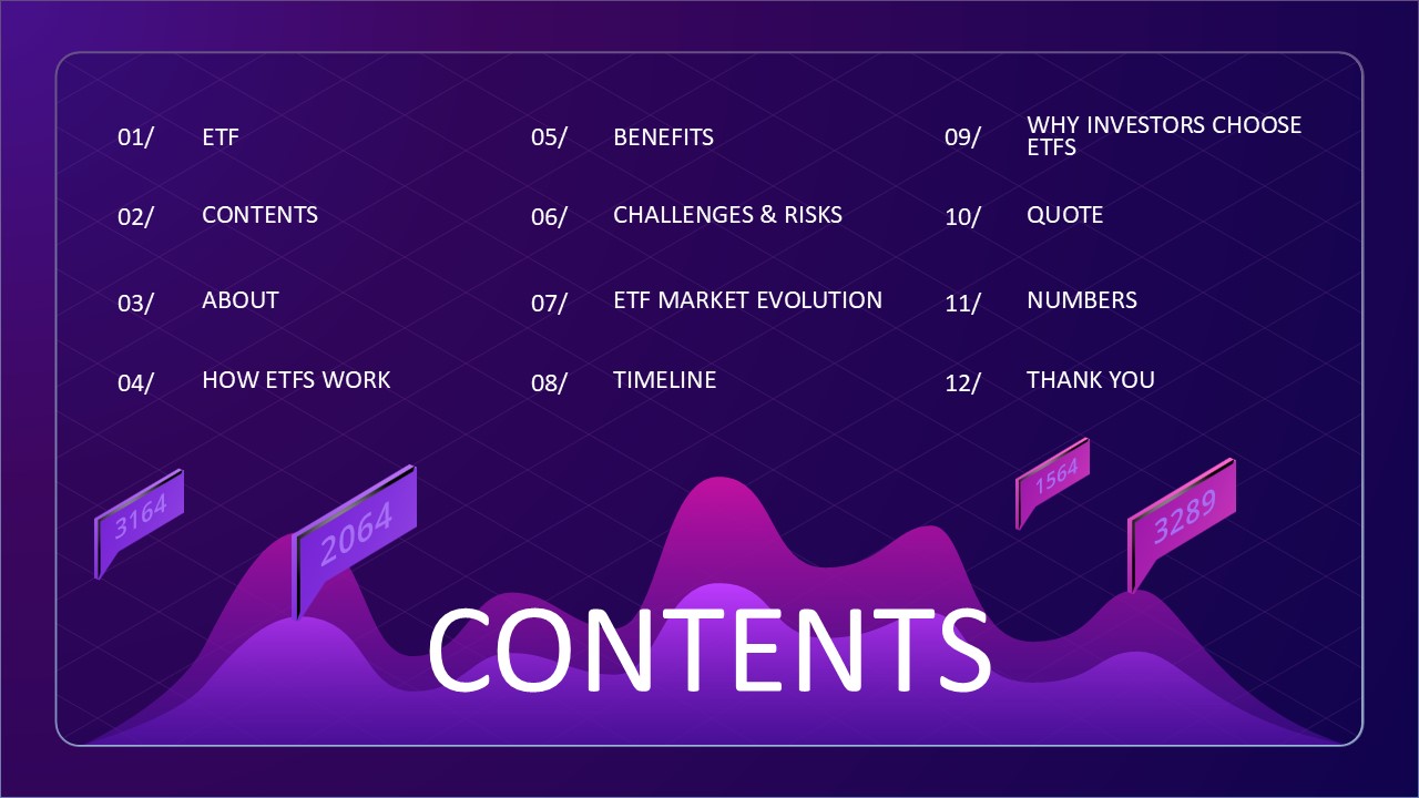 Free Etf Powerpoint Template And Google Slides Theme 2