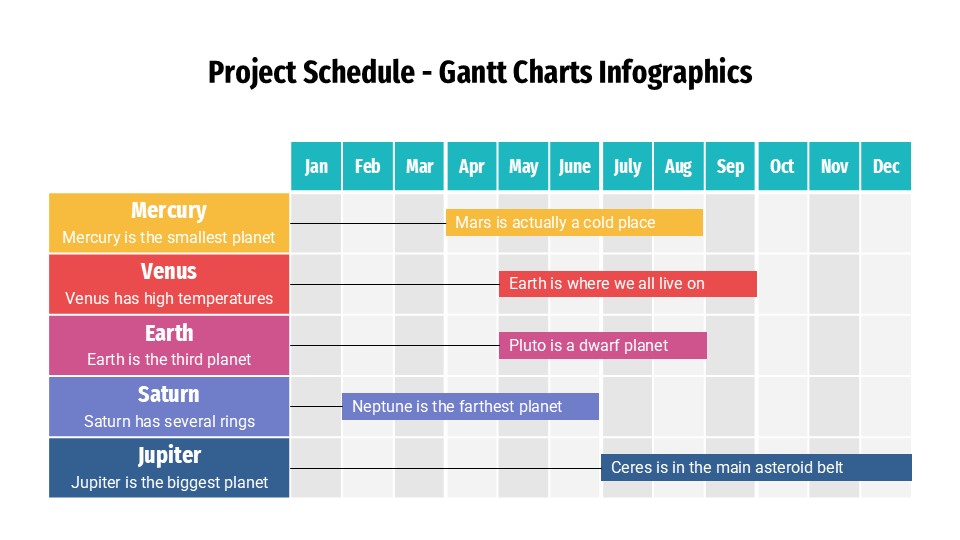 Free Gantt Charts Infographics For Powerpoint & Google Slides 31