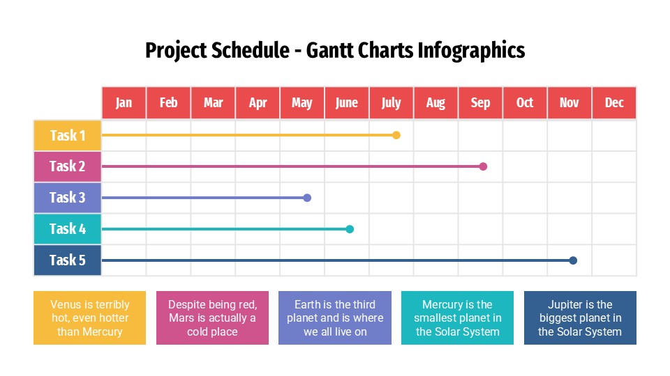 Free Gantt Charts Infographics For Powerpoint & Google Slides 8