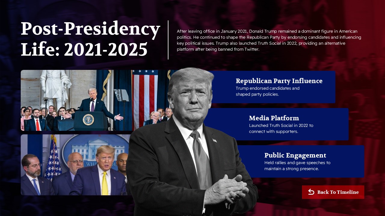 Free Interactive Donald Trump Timeline Powerpoint Template 4