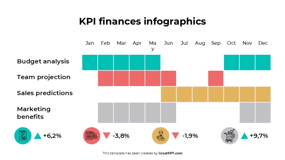 Free Kpi Finances Infographics For Powerpoint & Google Slides 11