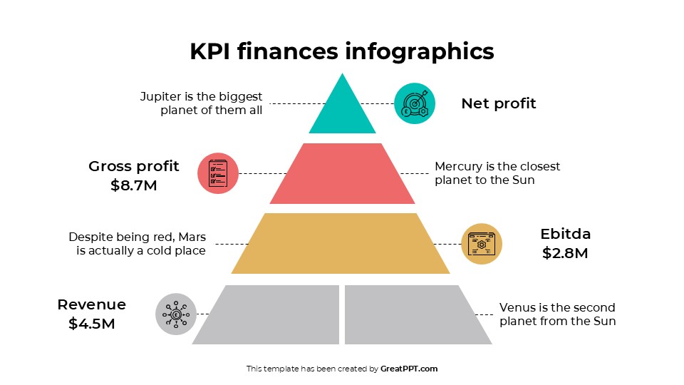 Free Kpi Finances Infographics For Powerpoint & Google Slides 7